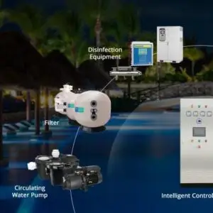Pool Automation