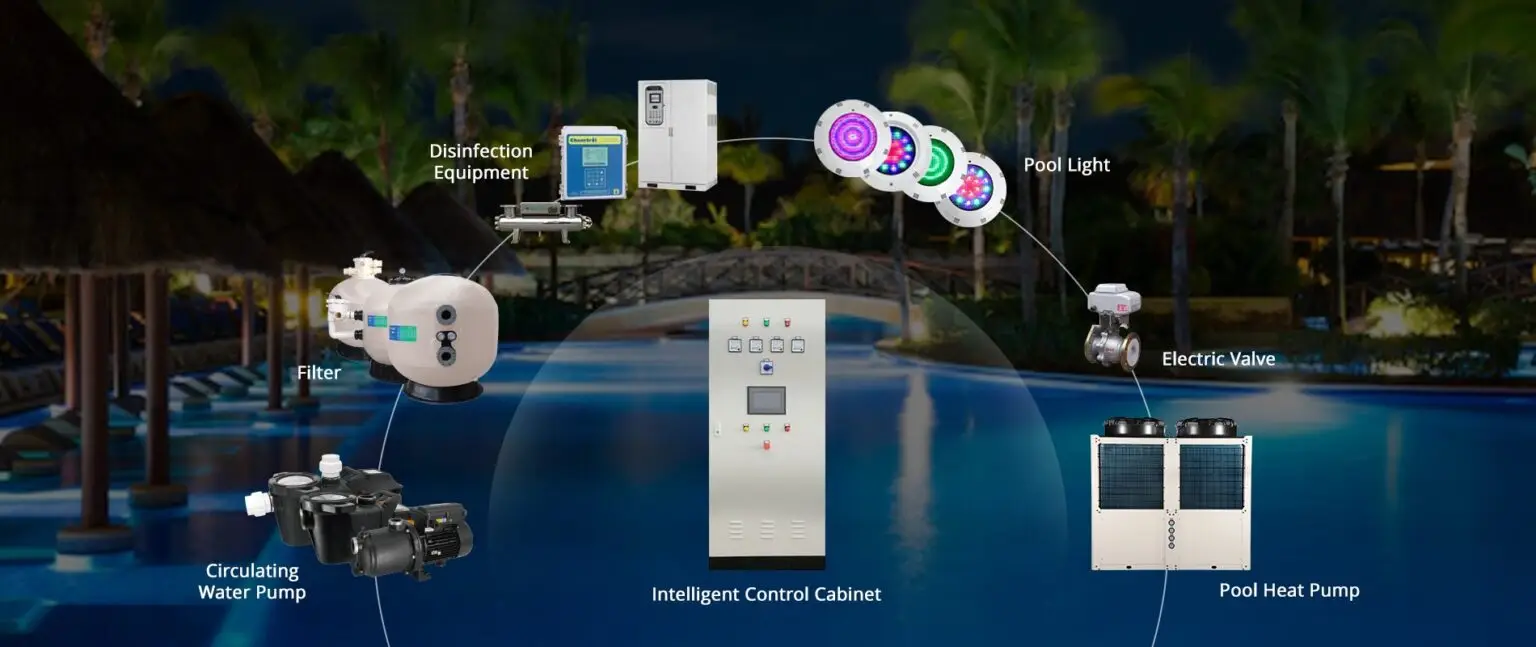 Pool Automation in Riverside CA