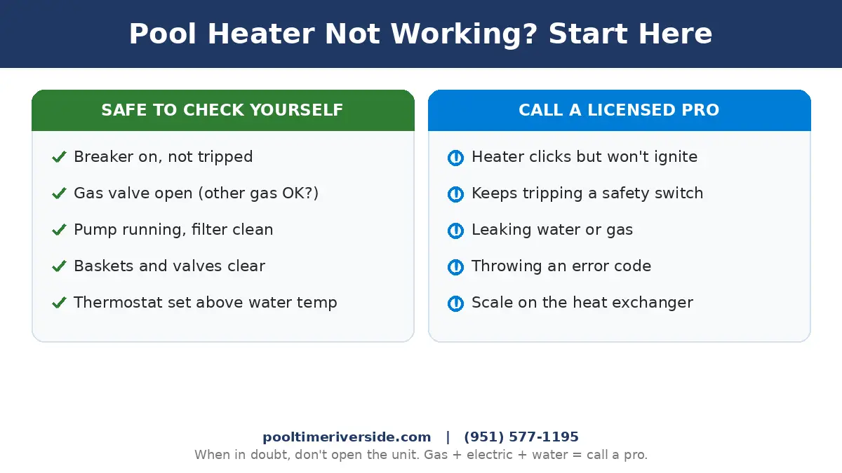 pool-heater-not-working-checklist - Pool Time Pool heater troubleshooting checklist: safe checks vs when to call a pro in Riverside, CA